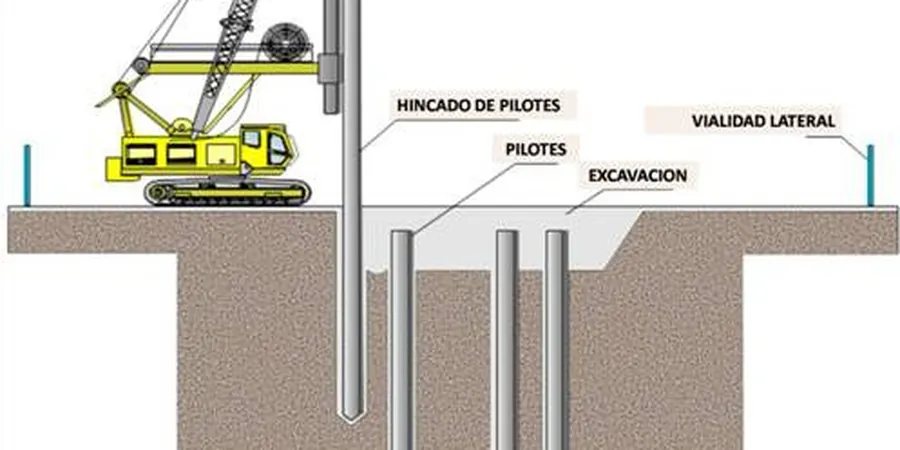 Imagen ilustrativa de Pilotes friccion punta en Alto Hospicio